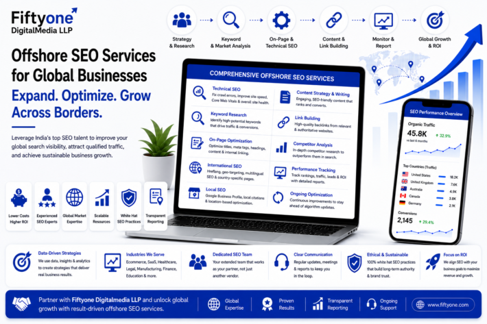 Offshore SEO Services for Global Businesses