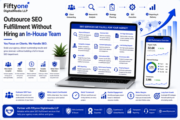 Outsource SEO Fulfillment Without Hiring an In-House Team