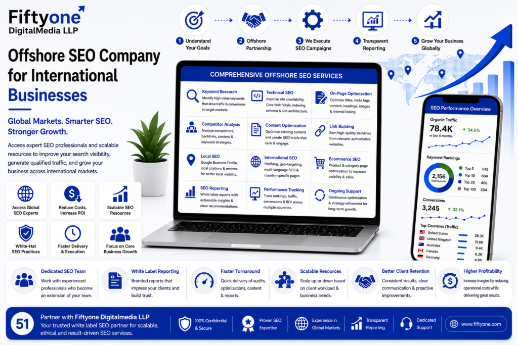 Offshore SEO Company for International Businesses