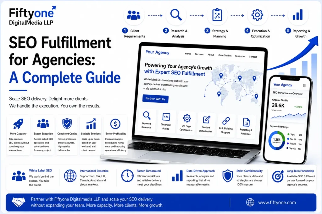 SEO Fulfillment for Agencies: A Complete Guide