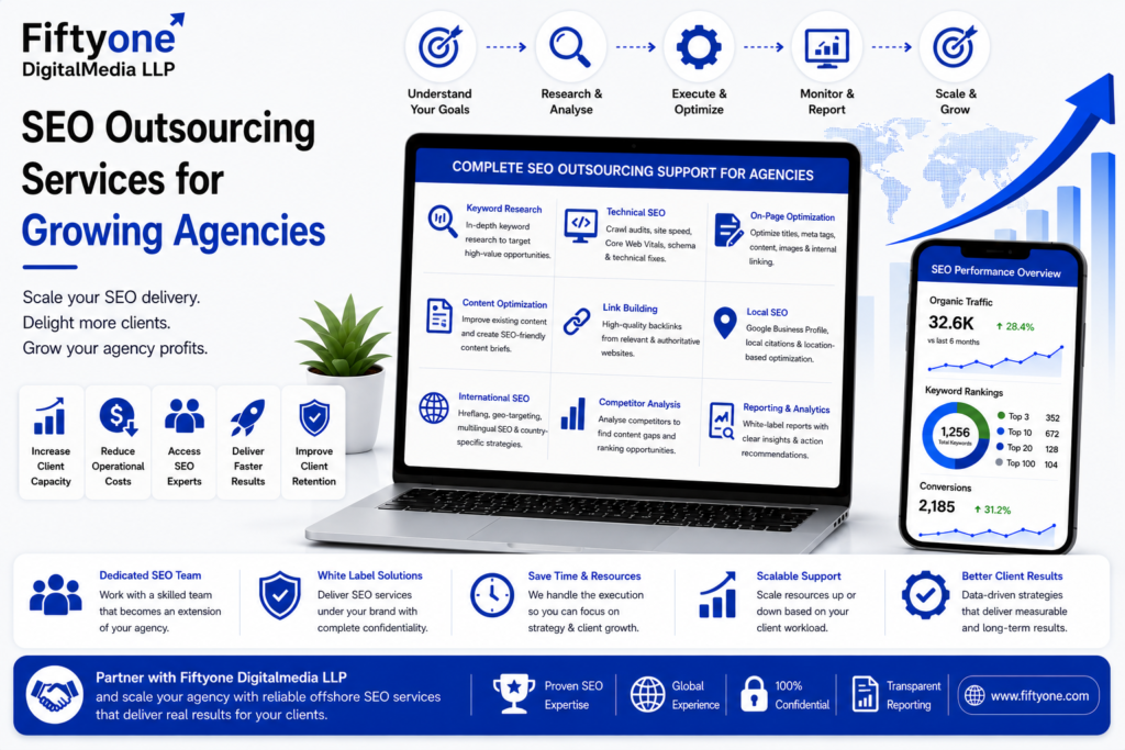 SEO Outsourcing Services for Growing Agencies