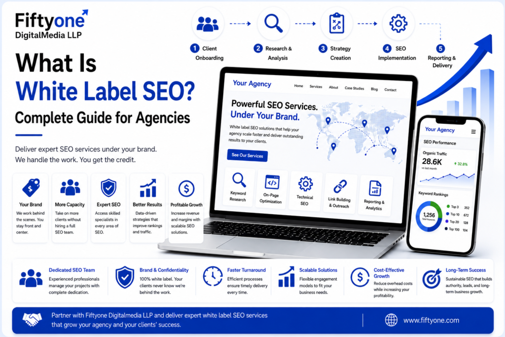What Is White Label SEO? Complete Guide for Agencies