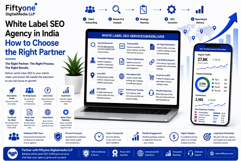 White Label SEO Agency in India How to Choose the Right Partner