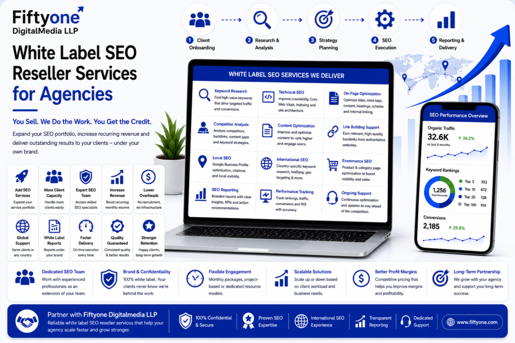 White Label SEO Reseller Services for Agencies