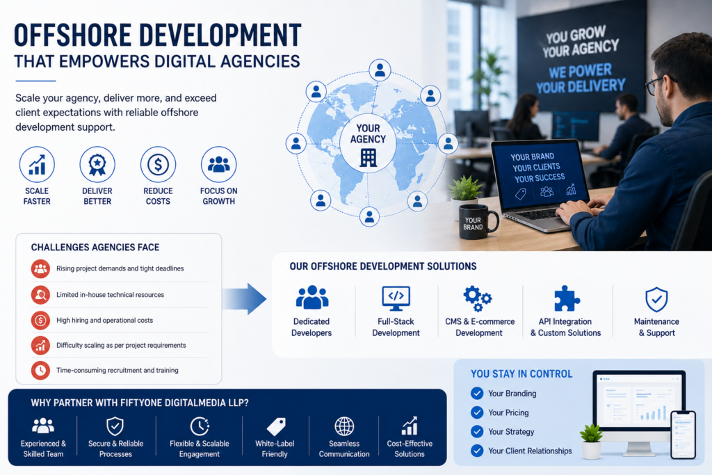 Why Offshore Development Is the Future of Digital Agencies
