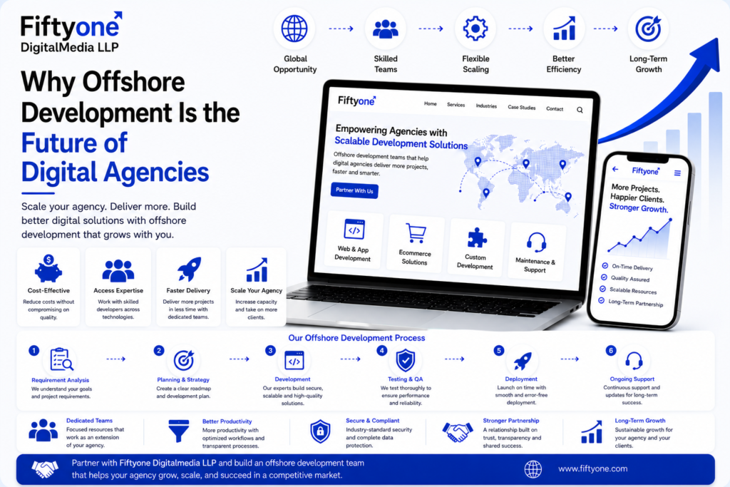 Why Offshore Development Is the Future of Digital Agencies