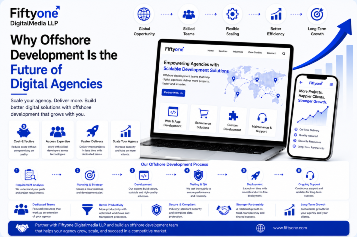 Why Offshore Development Is the Future of Digital Agencies