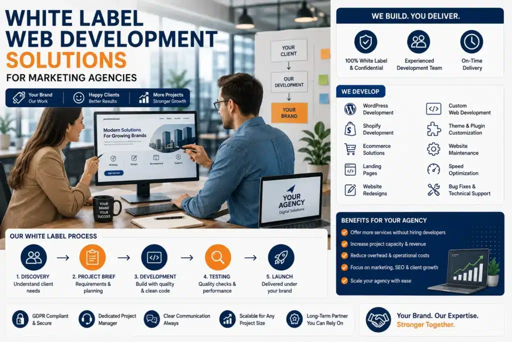 White Label Web Development Solutions for Marketing Agencies