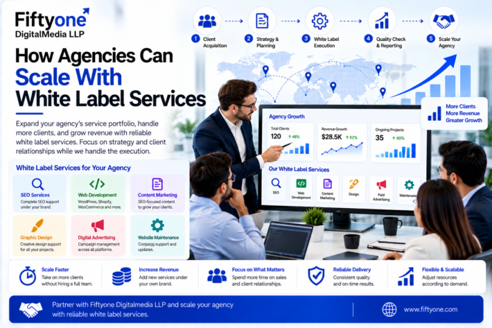 How Agencies Can Scale With White Label Services