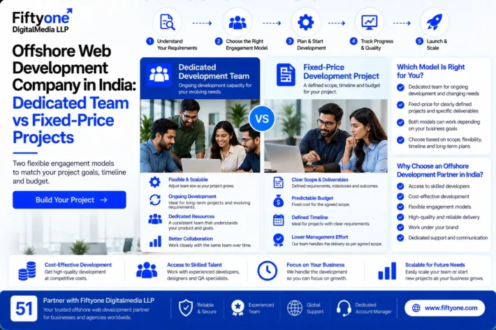 Offshore Web Development Company in India: Dedicated Team vs Fixed-Price Projects