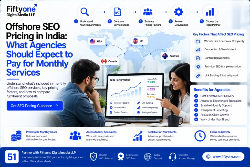 Offshore SEO Pricing in India: What Agencies Should Expect to Pay for Monthly Services