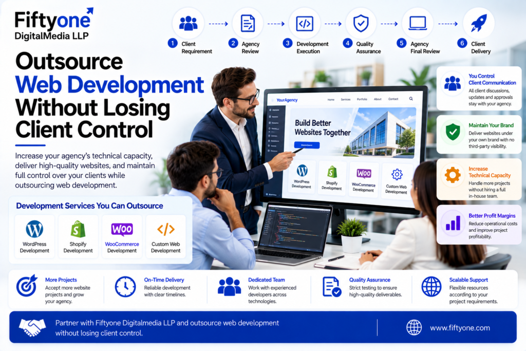 Outsource Web Development Without Losing Client Control