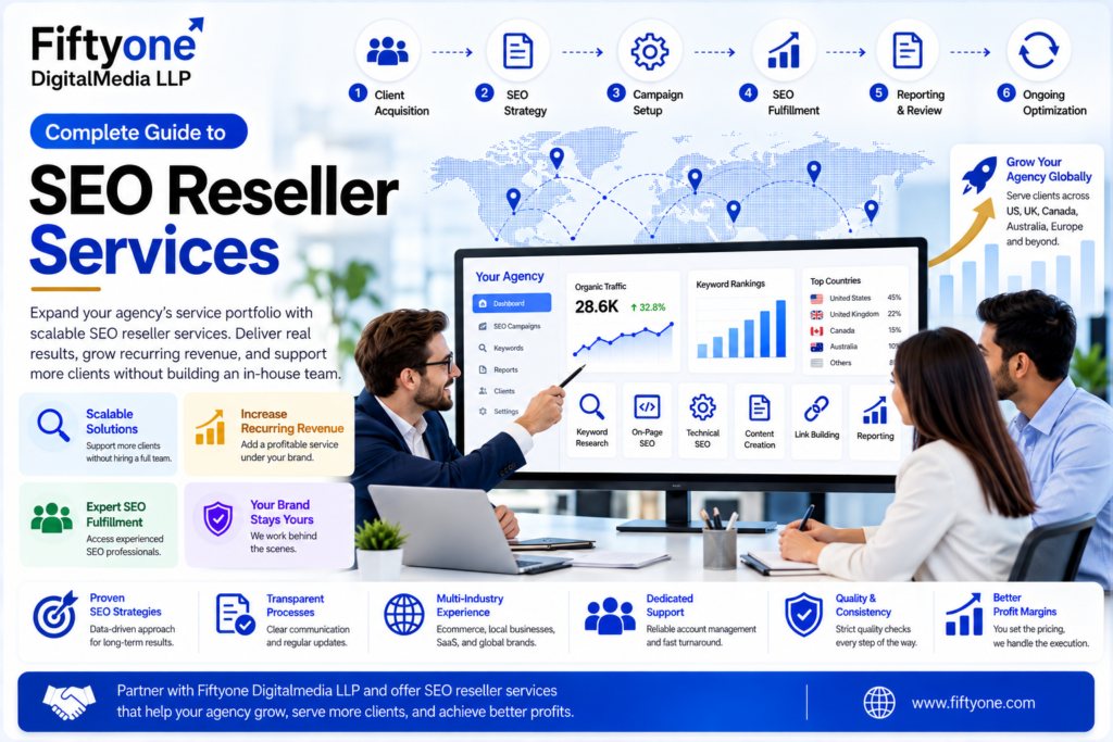 Complete Guide to SEO Reseller Services