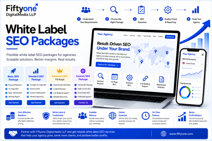 White Label SEO Pricing & Packages | Agency Guide