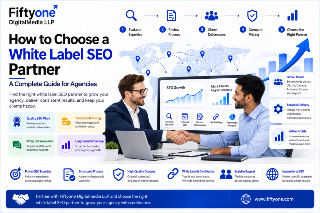 How to Choose a White Label SEO Partner